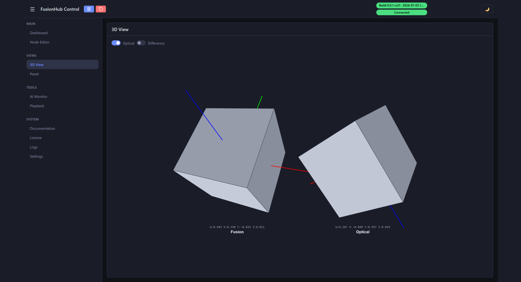 3D view: the fused pose (left) against the optical reference (right), with live orientation