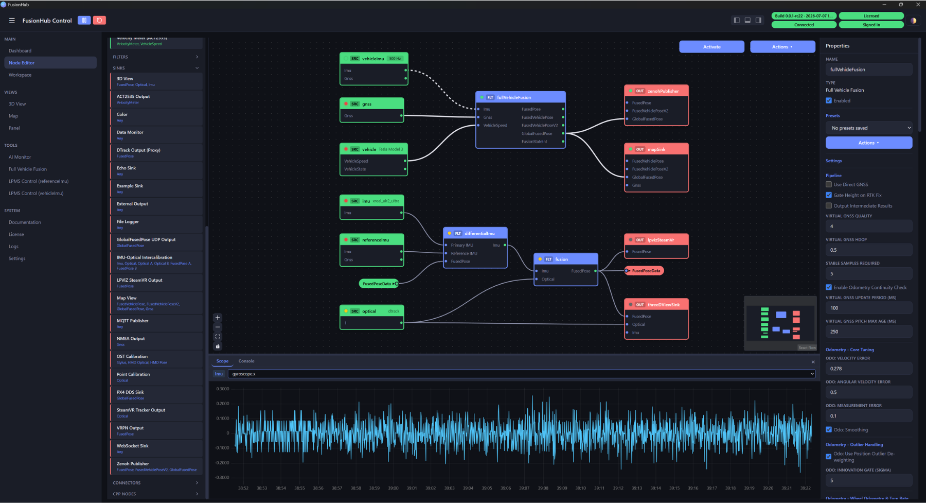 The FusionHub Control application: a visual node editor, live property panels, and a built-in oscilloscope in one native binary